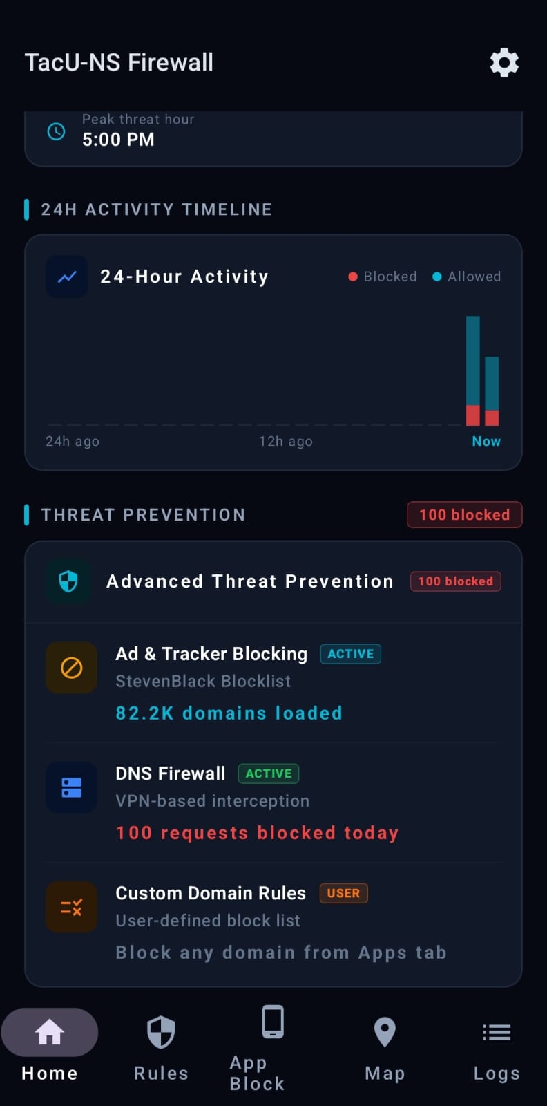 Tacuns VPN Firewall & Blocker — 24H Activity Timeline