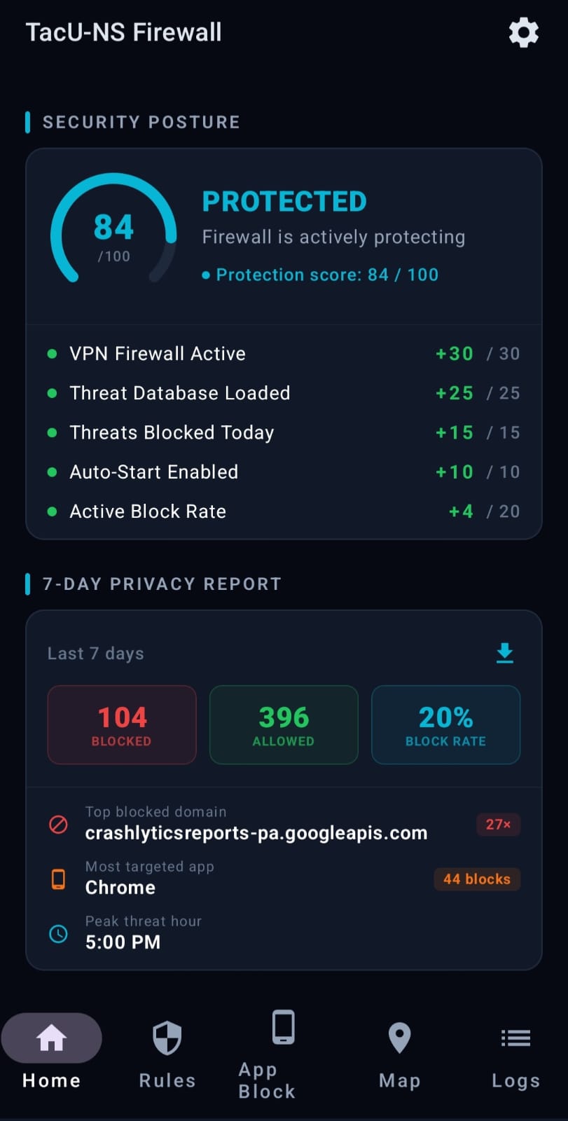 Tacuns VPN Firewall & Blocker — Security Posture Score